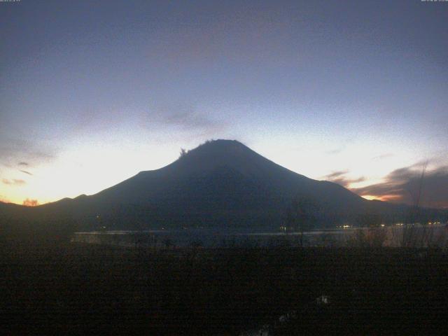 山中湖からの富士山