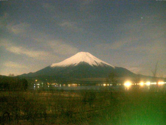 山中湖からの富士山