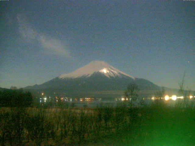 山中湖からの富士山