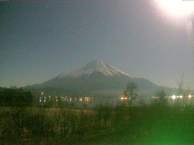 山中湖からの富士山
