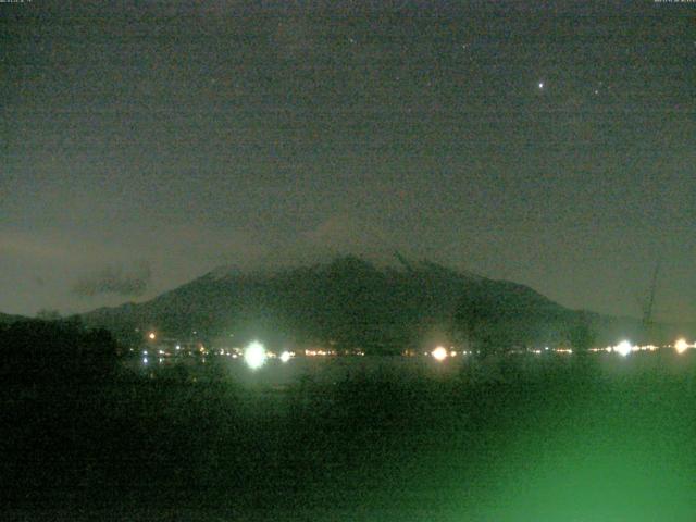 山中湖からの富士山