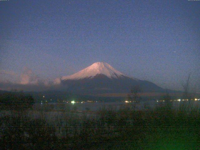 山中湖からの富士山
