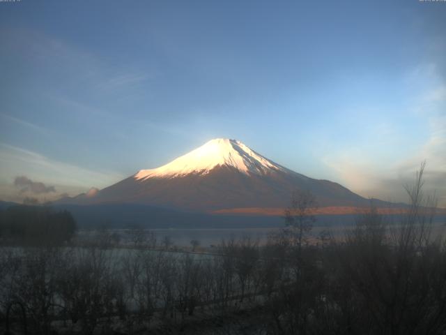 山中湖からの富士山