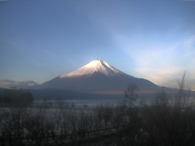 山中湖からの富士山