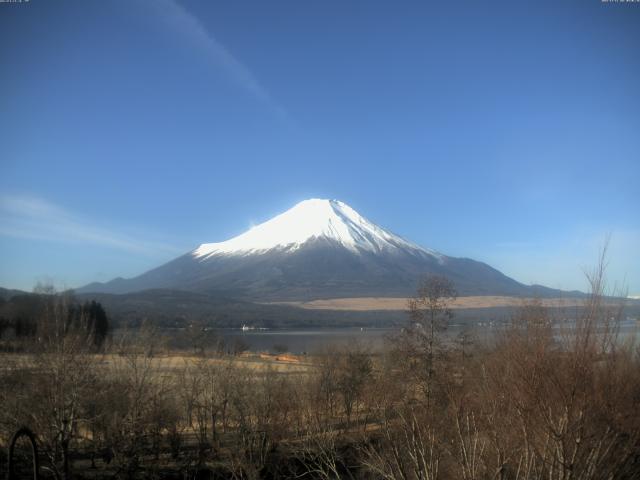 山中湖からの富士山
