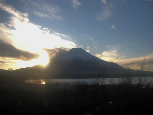 山中湖からの富士山