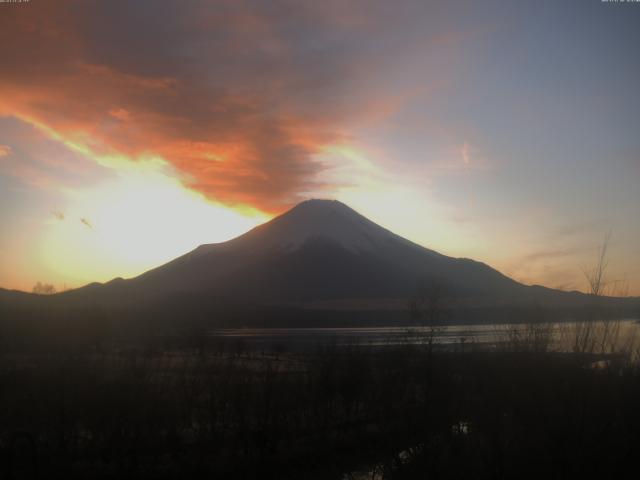 山中湖からの富士山