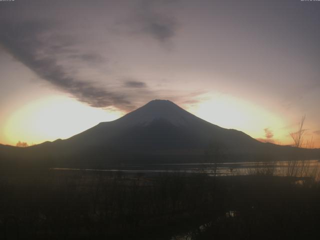 山中湖からの富士山