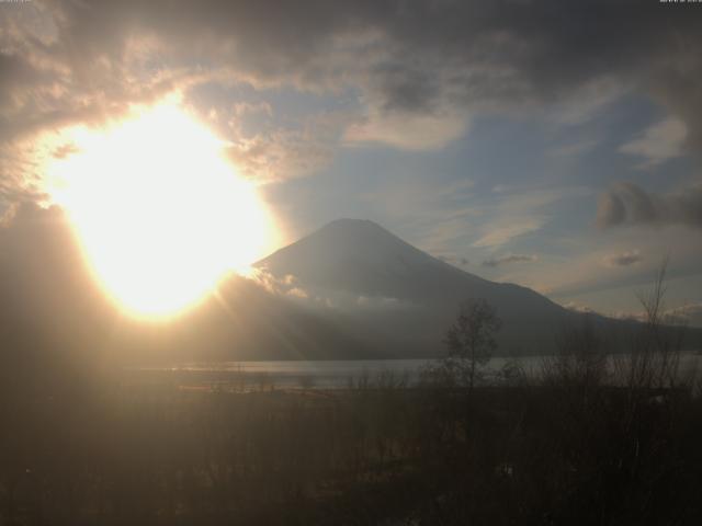 山中湖からの富士山