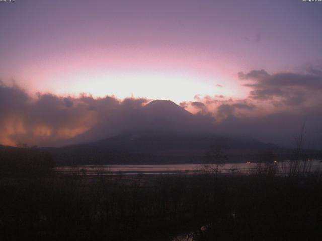 山中湖からの富士山