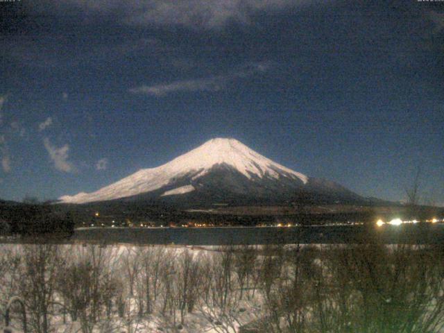 山中湖からの富士山