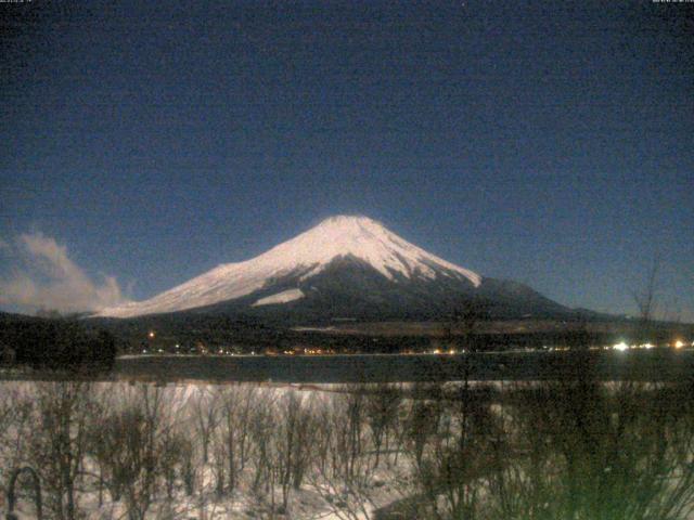 山中湖からの富士山