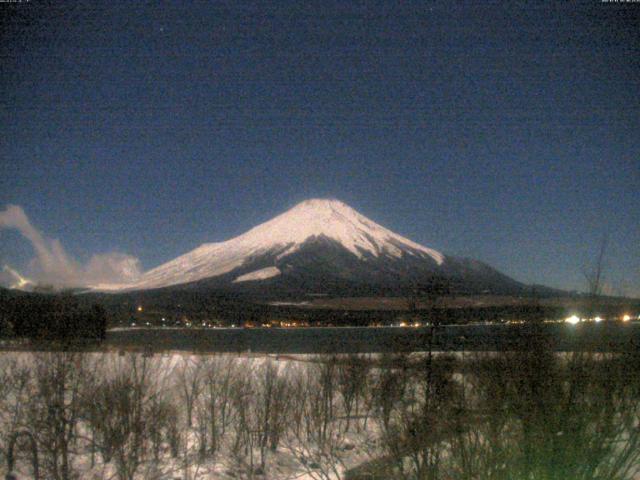 山中湖からの富士山