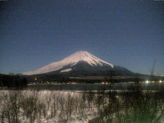 山中湖からの富士山