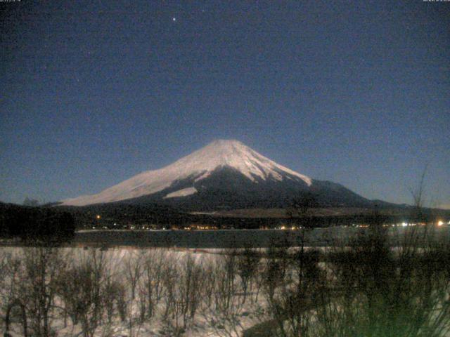 山中湖からの富士山