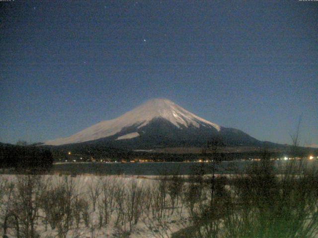 山中湖からの富士山