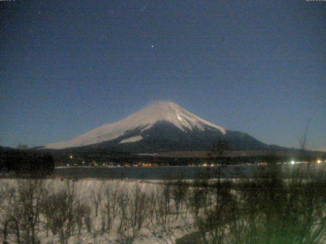 山中湖からの富士山