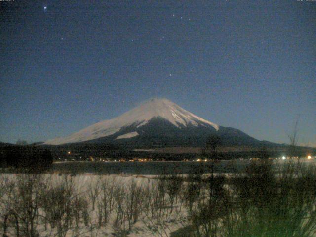 山中湖からの富士山