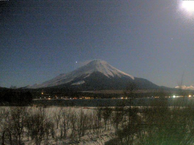 山中湖からの富士山