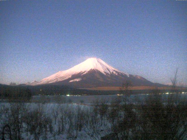 山中湖からの富士山