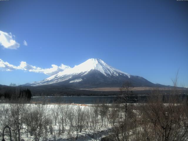 山中湖からの富士山