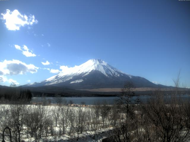 山中湖からの富士山