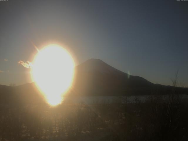 山中湖からの富士山