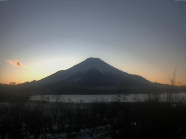 山中湖からの富士山
