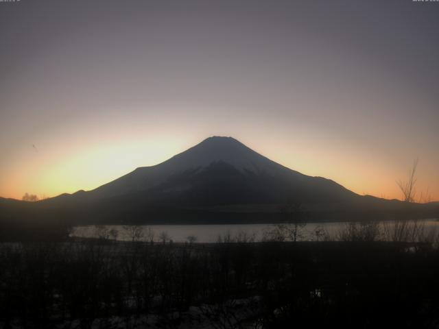 山中湖からの富士山