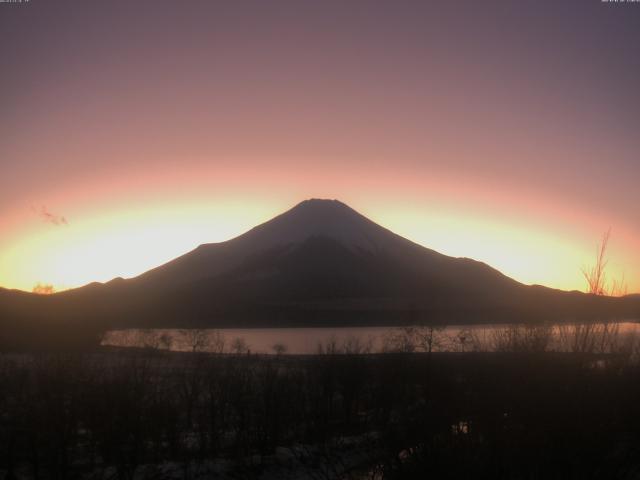 山中湖からの富士山