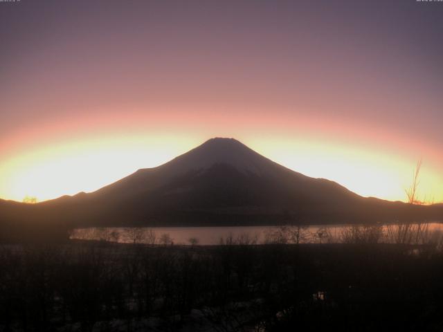山中湖からの富士山