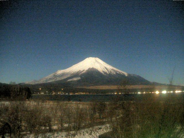 山中湖からの富士山