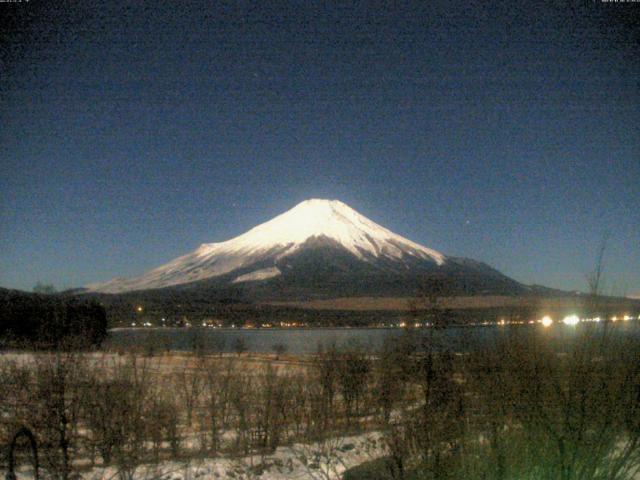 山中湖からの富士山