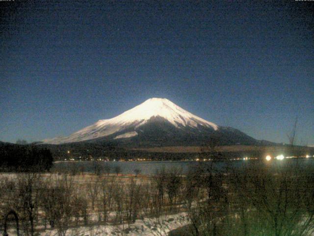 山中湖からの富士山