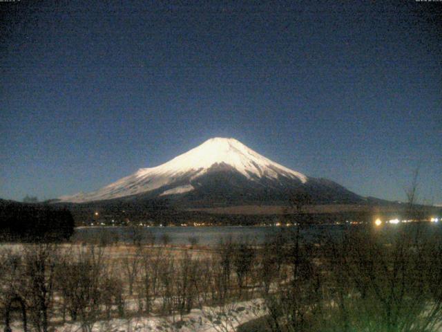 山中湖からの富士山