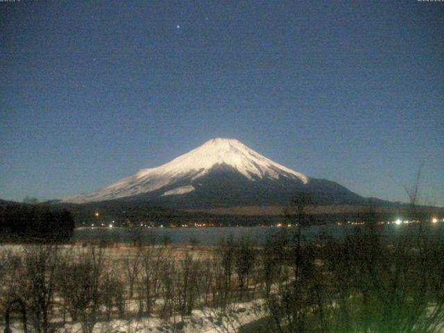 山中湖からの富士山