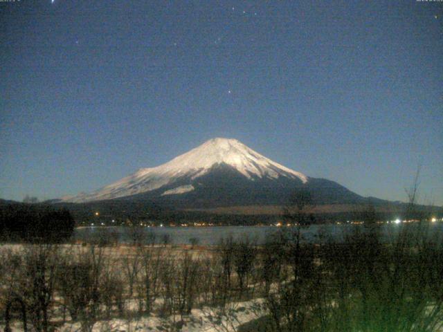 山中湖からの富士山