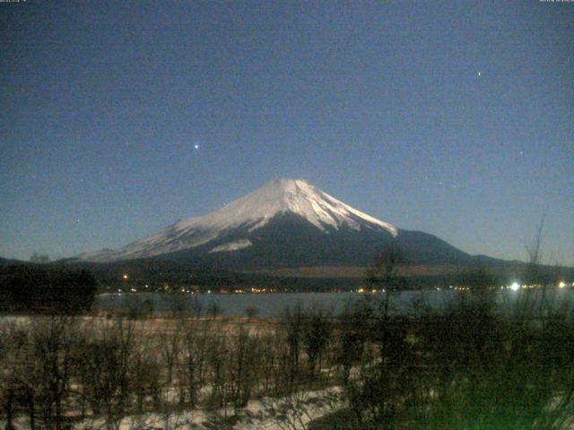 山中湖からの富士山