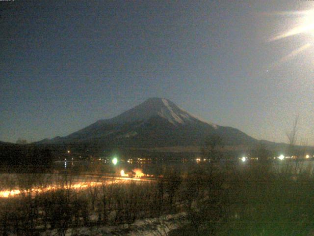 山中湖からの富士山