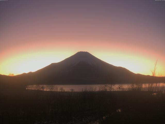 山中湖からの富士山