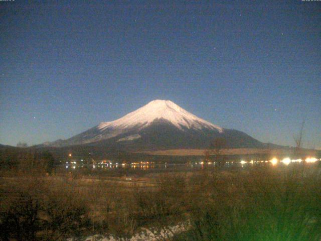 山中湖からの富士山