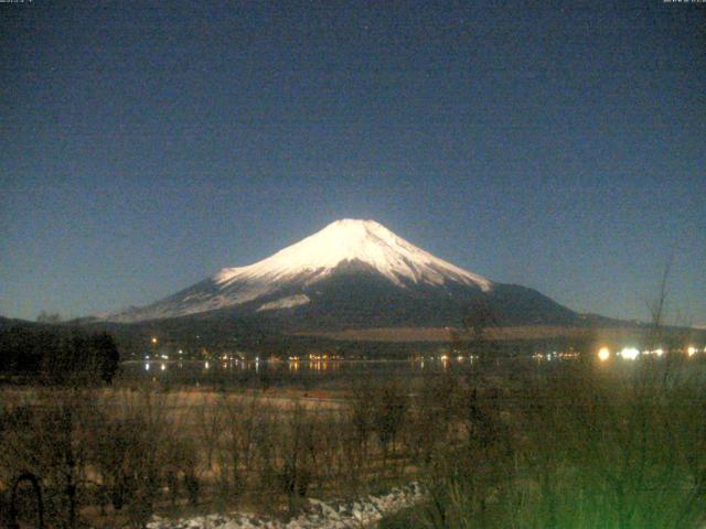 山中湖からの富士山