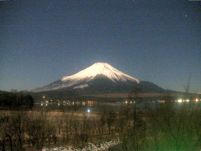 山中湖からの富士山
