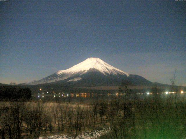 山中湖からの富士山