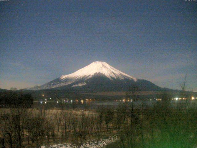 山中湖からの富士山