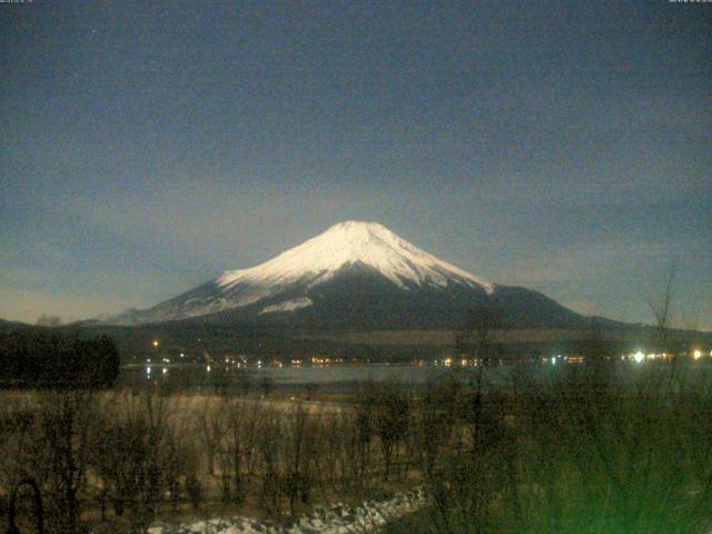 山中湖からの富士山