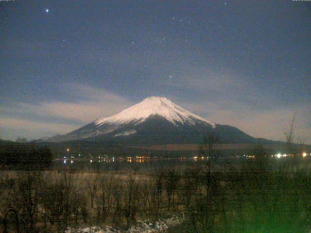 山中湖からの富士山