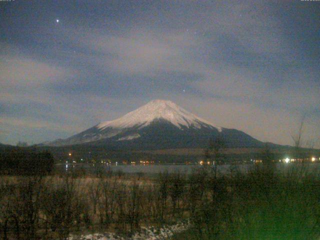 山中湖からの富士山