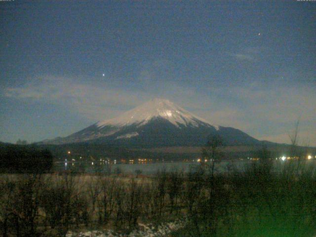 山中湖からの富士山