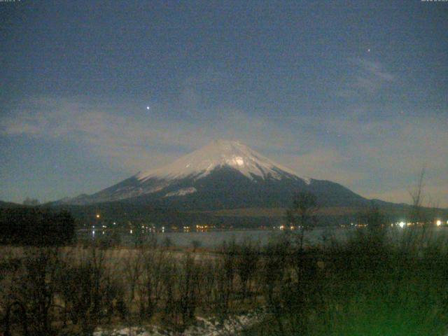山中湖からの富士山